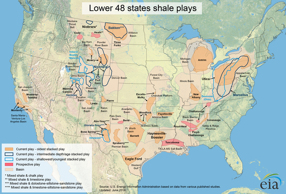 Lower 48 Shale Plays